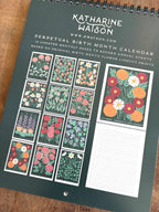 Perpetual Birth Month Calendar